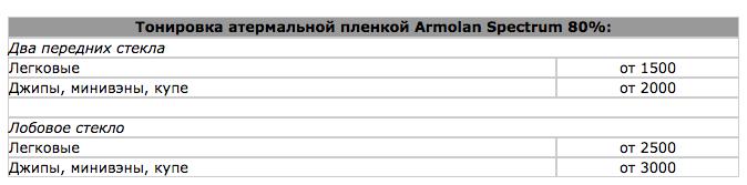 цены на тонировку хамелеон