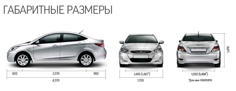 Hyundai Solaris габариты