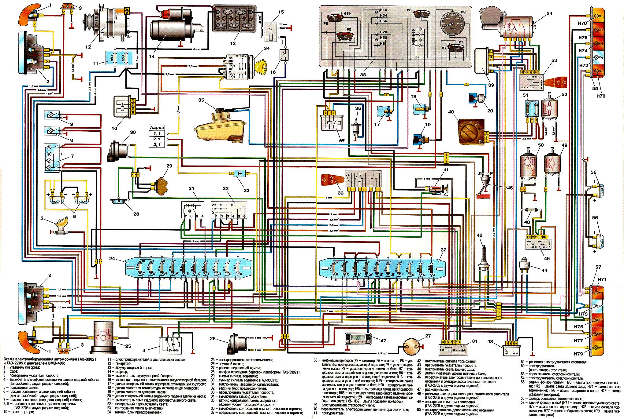 электропроводка газели
