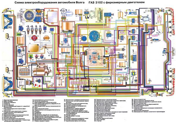 sxema-provodki-gazel-na-motor-406