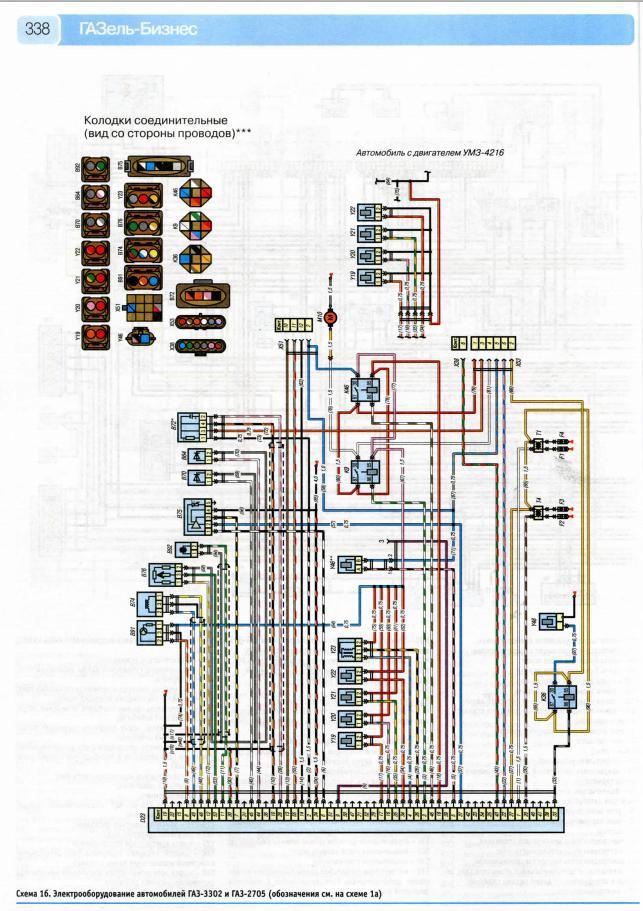 sxema-elektroprovodki-gazel-biznes