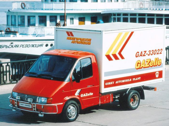 sxema-provodki-gazel-biznes