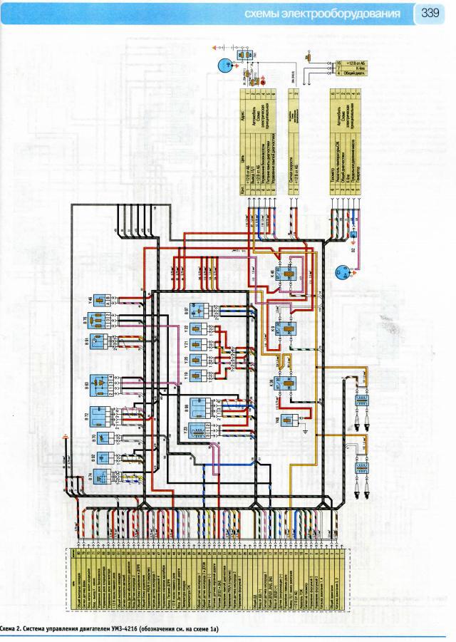 sxema-elektroprovodki-gazel-3302