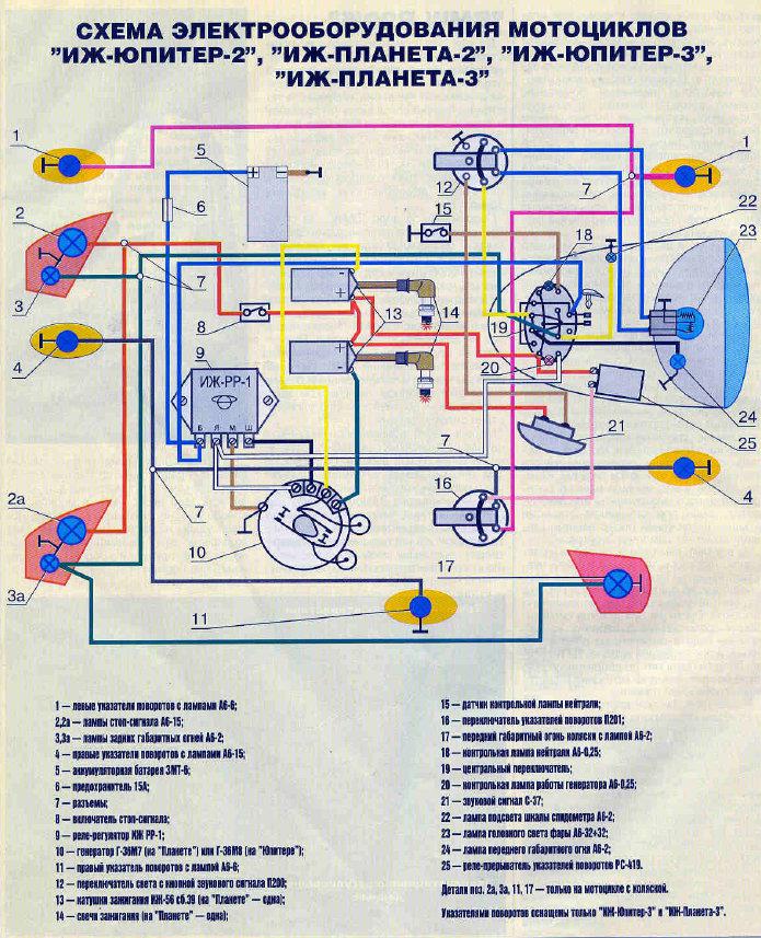 sxema-provodki-izh-planeta-3