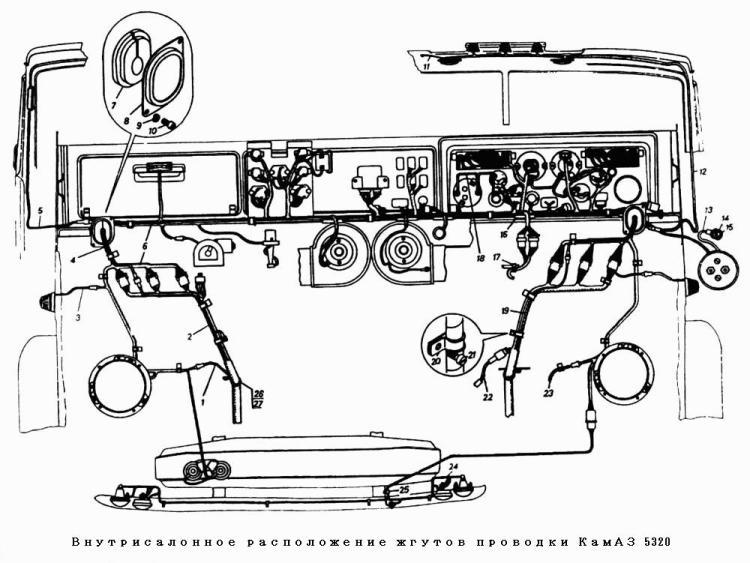 vnutrisalonnaya-sxema-provodki-kamaz-5320