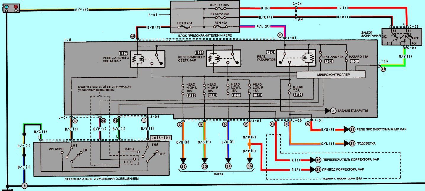 стекло противотуманной фары мазда 3