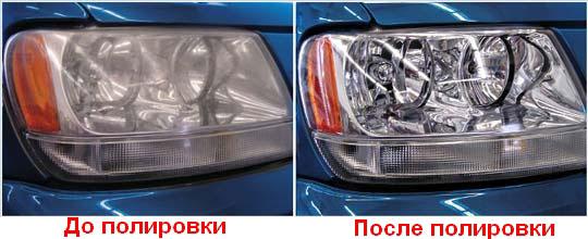 Результаты обработки