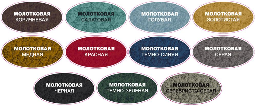 Молотковая краска Hammerite